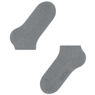 Falke Grey Sensitive London Sneaker Socks
